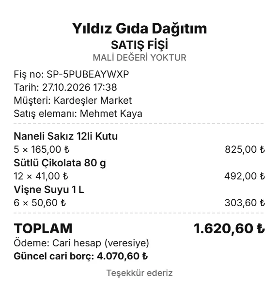 Bir günün yolculuğu — Fiş markete gider
