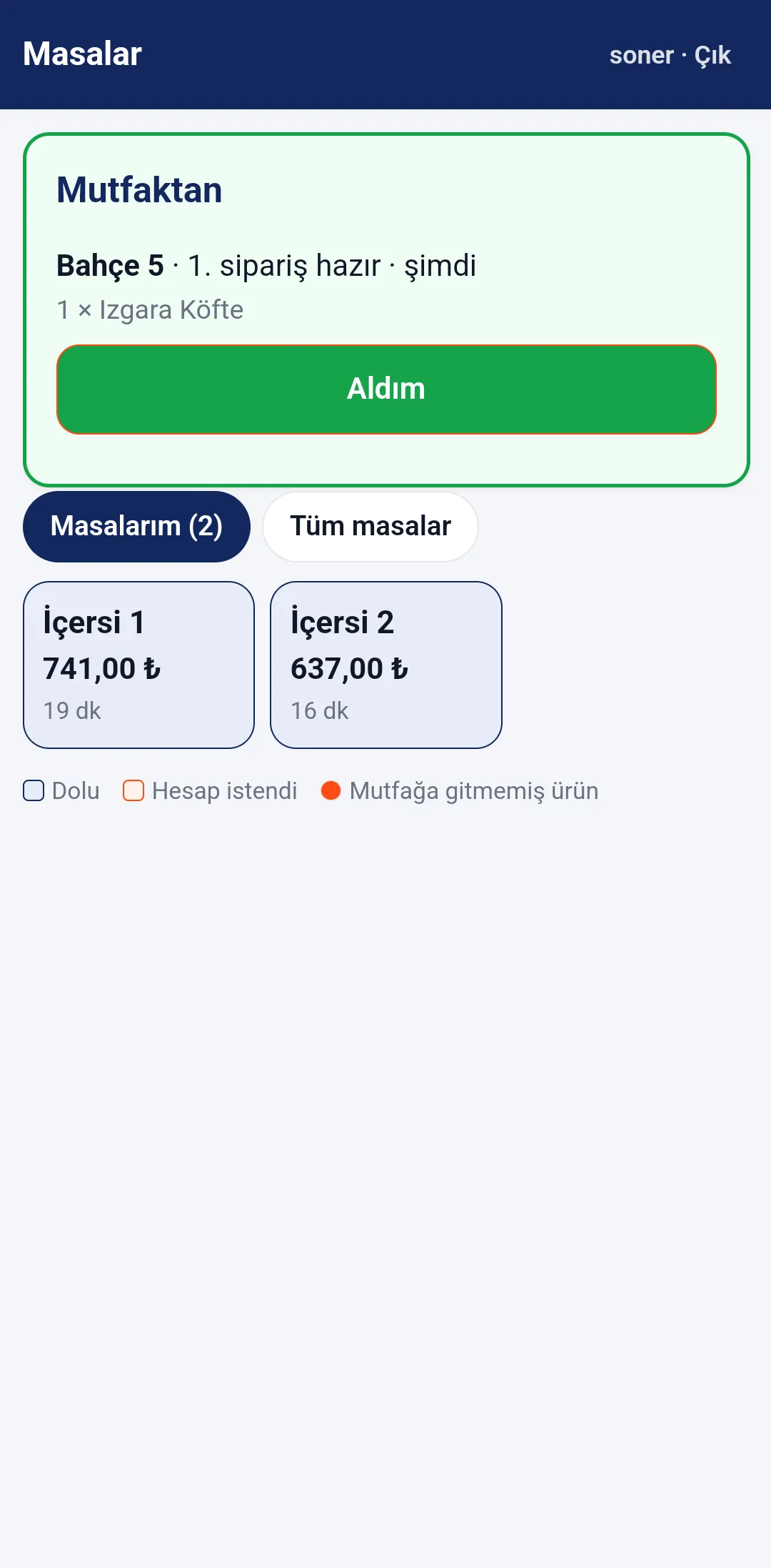 Bir siparişin yolculuğu — Hazır olunca garsona haber