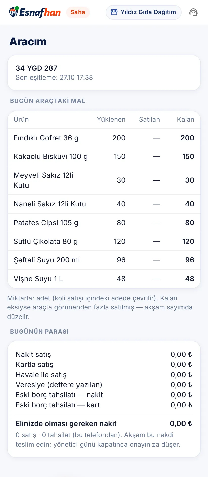 Satış elemanının telefonu — Aracım