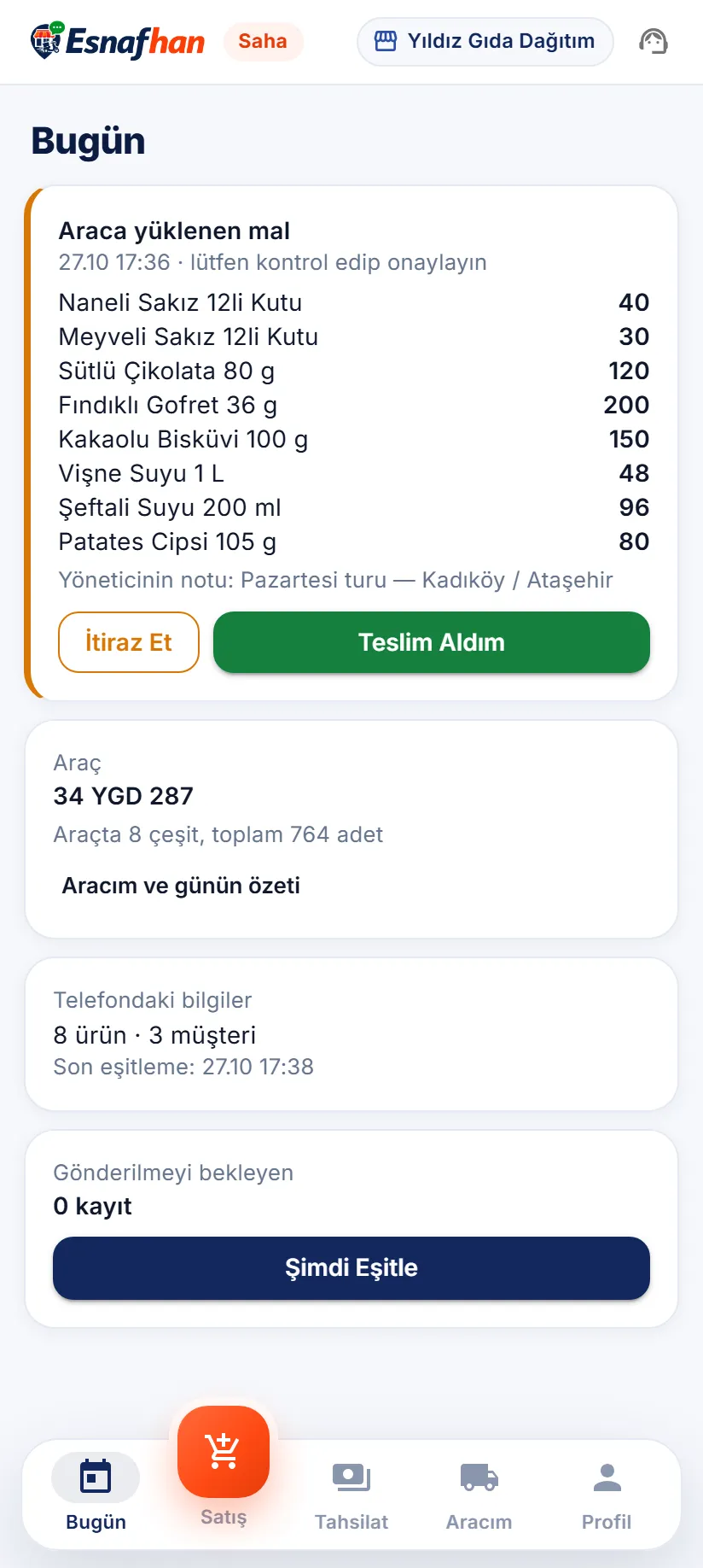 Bir günün yolculuğu — Satış elemanı teslim alır
