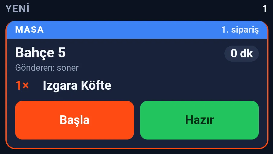 Bir siparişin yolculuğu — Mutfak ekranına kart gelir