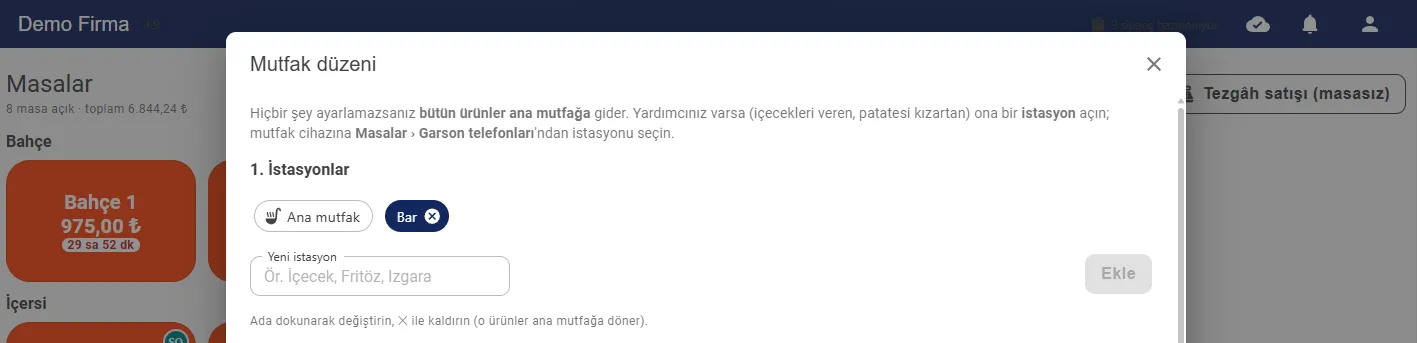 Kasa — Mutfak düzeni